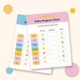 Progress chart (PDF)